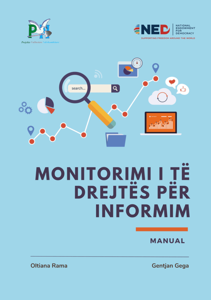 1. Manual Projekte Vullnetare Nderkombetare